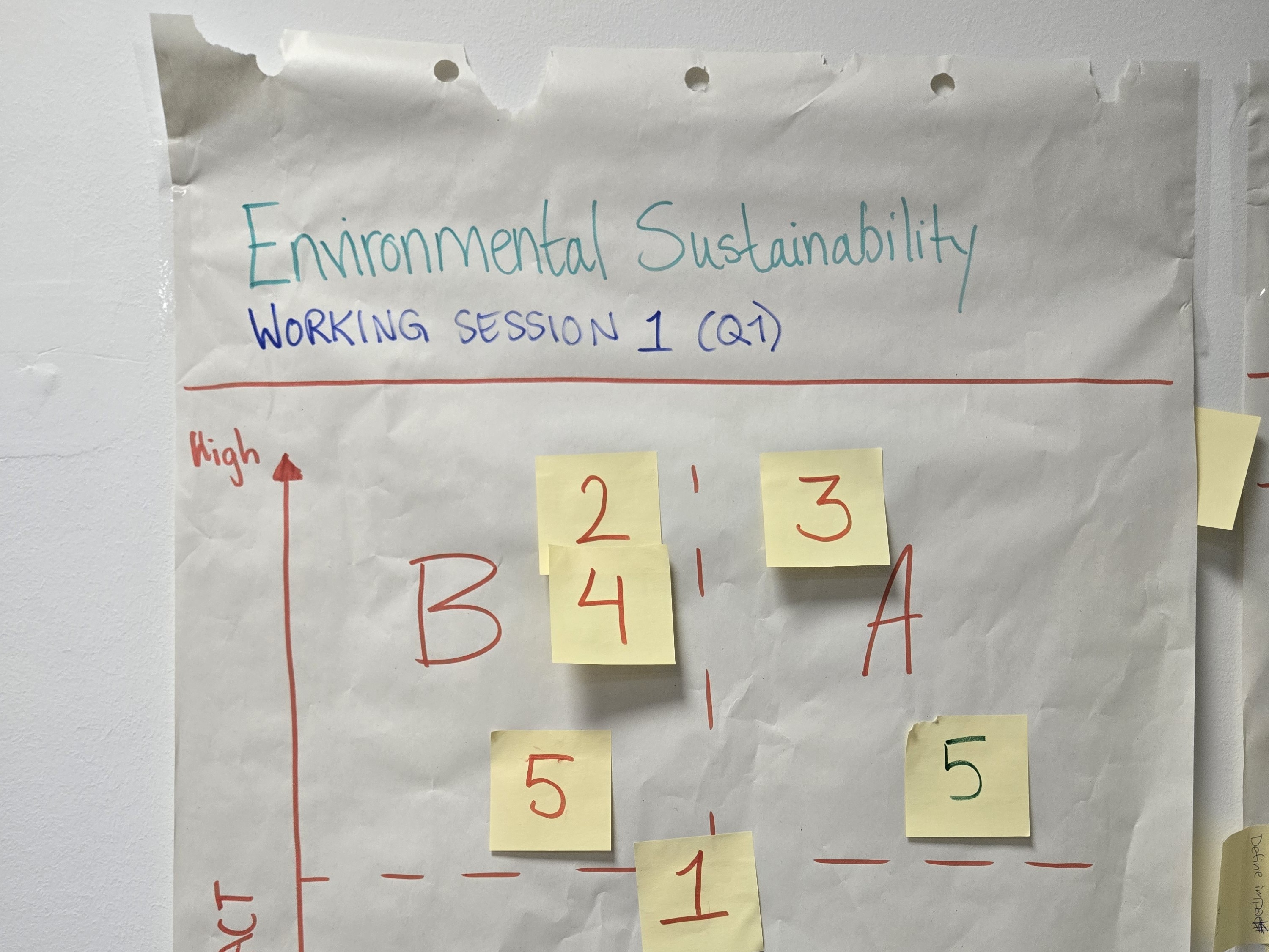 Environmental Sustainability Workshop - Group Exercise